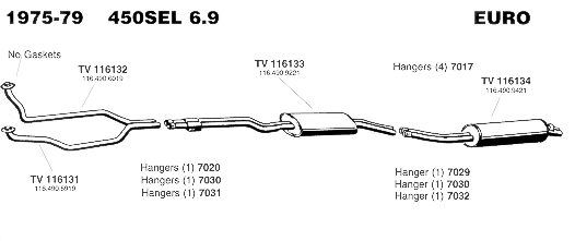 1975-79 450SEL 6.9 Exhaust System