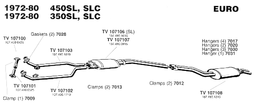 1972-80 350SL, 350SLC and 1972-80 450SL, 450SLC Exhaust Systems