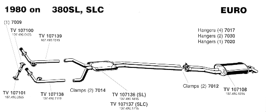 1980 380SL and 380SLC Exhaust System