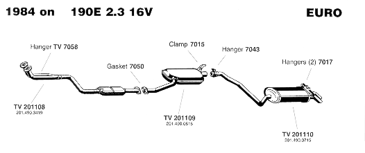 1984 190E 2.3 16V Exhaust System