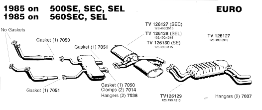 1985 500SE, 500SEC, 500SEL and 1985 on 560SEC, 560SEL Exhaust Systems