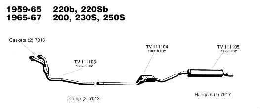 1956-65 220b and 220sb Exhaust System