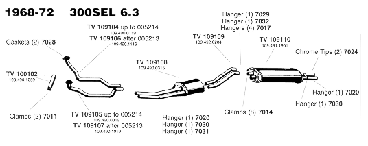 1968-72 300SEL 6.3 Exhaust System