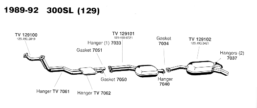 1989-92 300SL Exhaust System