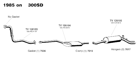 1985 to Current 300SD Exhaust System