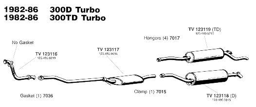 1982-86 300D Turbo and 300TD Turbo Exhaust Systems