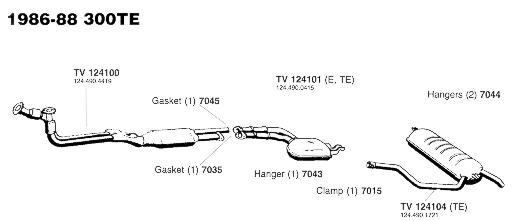 1986-88 300TE Exhaust System